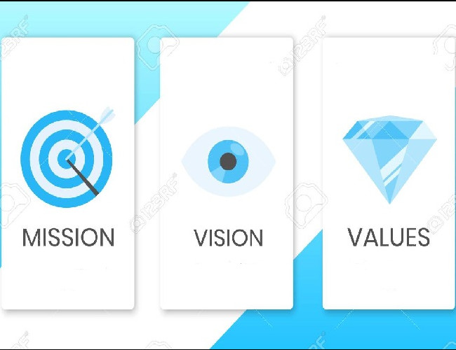 MissionVisionStrategy